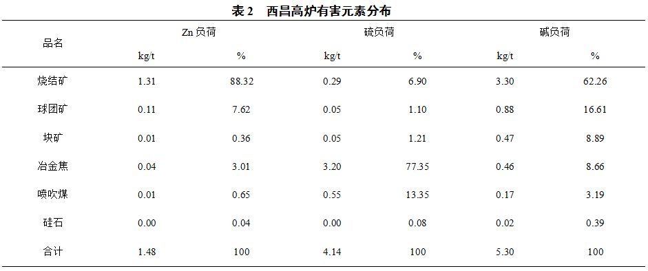 1619564852894942.png image.png