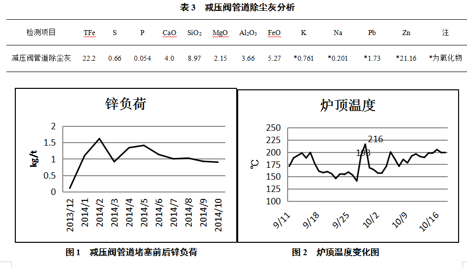 1619564941856801.png image.png