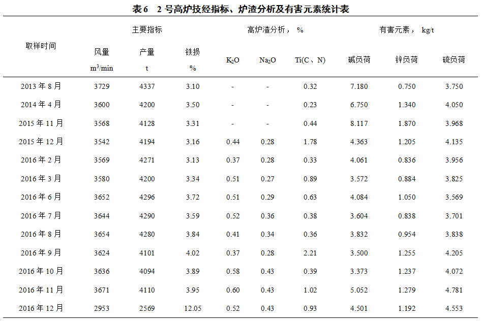 1619565015918410.png image.png