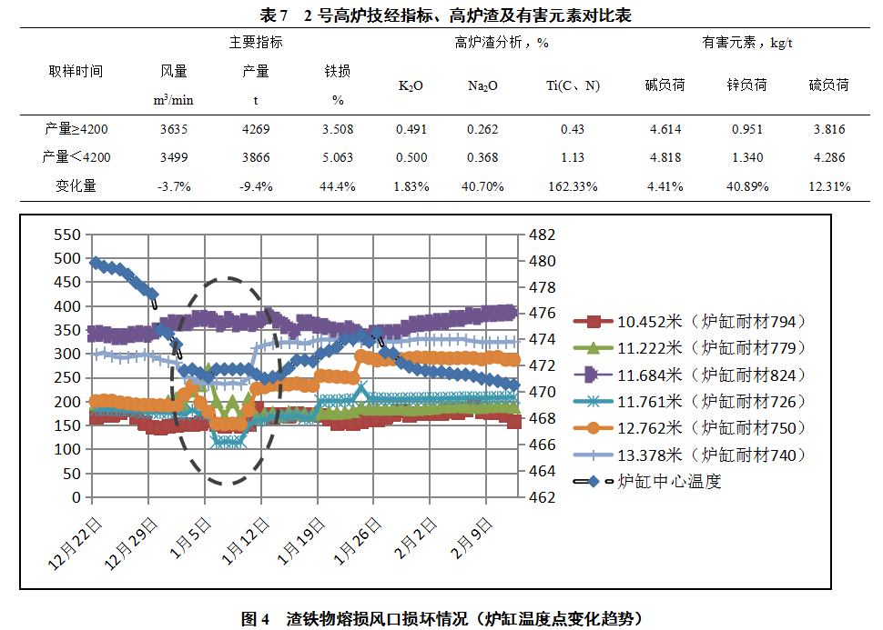 1619565066669302.png image.png