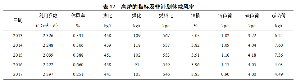 1619565109981479.png image.png