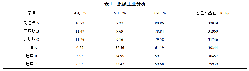 1621184551953636.png image.png