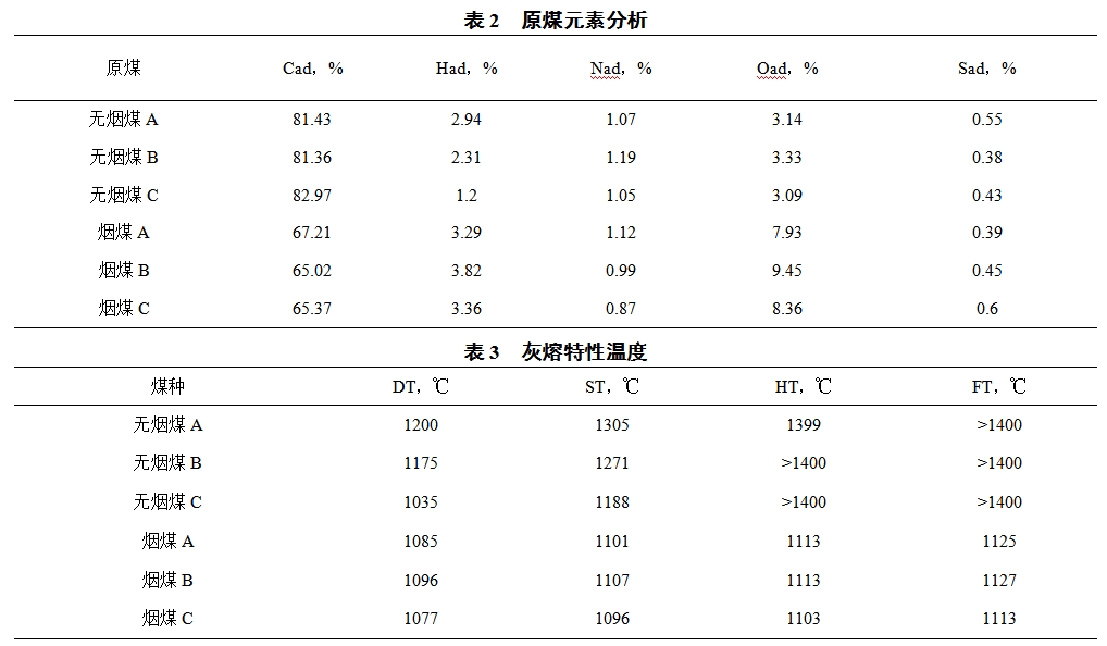 1621184563617500.png image.png