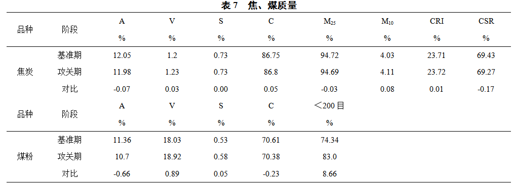 1621185531373994.png image.png