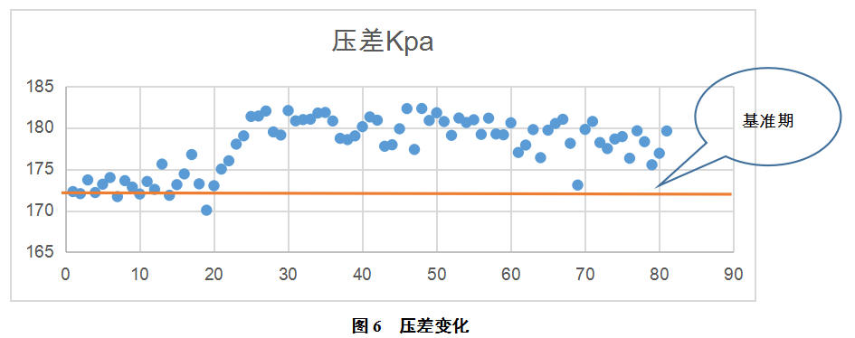 1621185616221035.png image.png