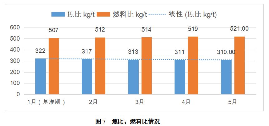 1621185629283438.png image.png