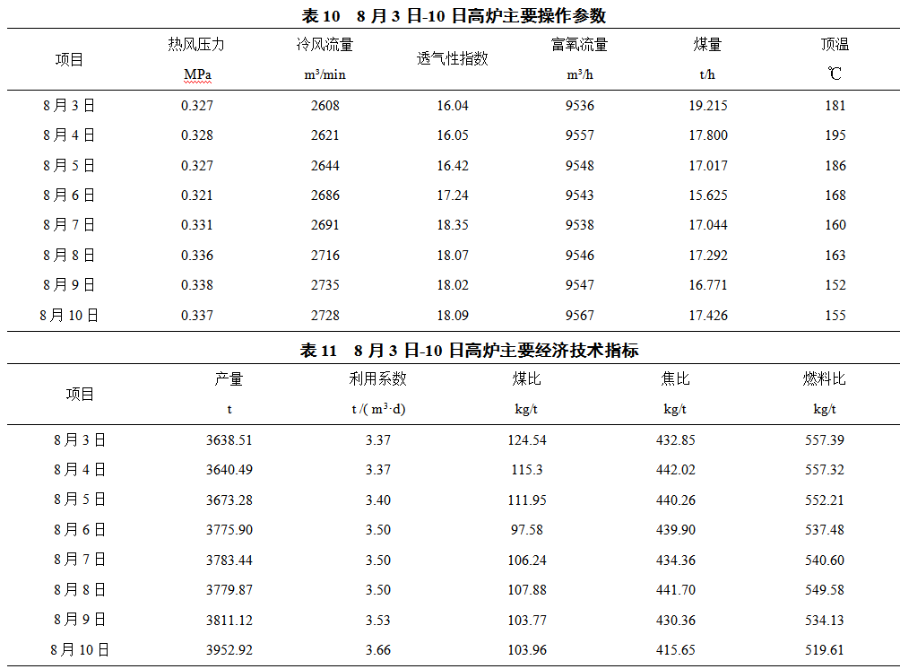 1621186201529064.png image.png