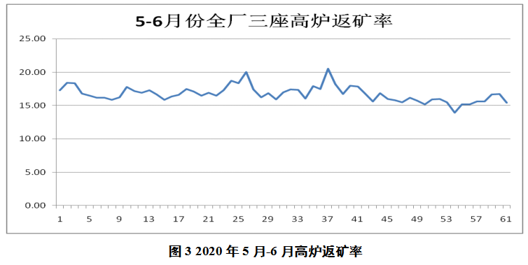 1621186864930041.png image.png