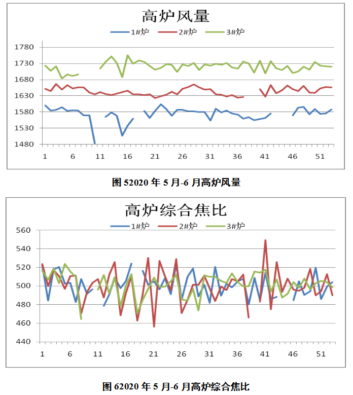 1621186900657284.png image.png