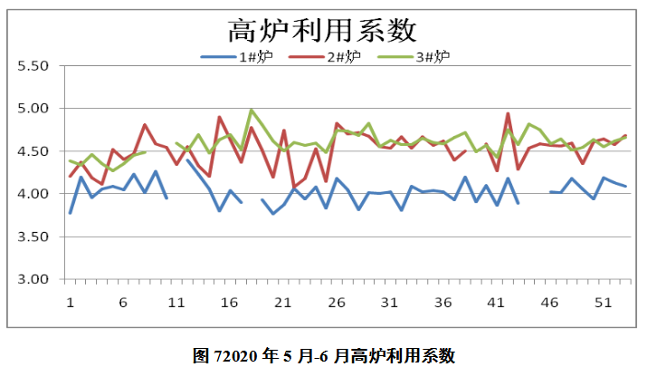 1621186909973563.png image.png