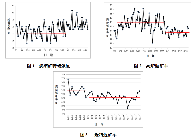 1622049812277654.png image.png