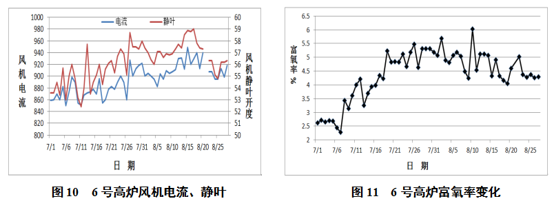 1622049915358416.png image.png