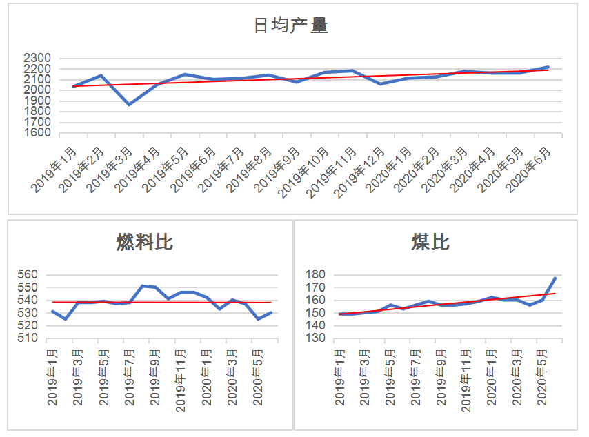 1622050575396804.png image.png