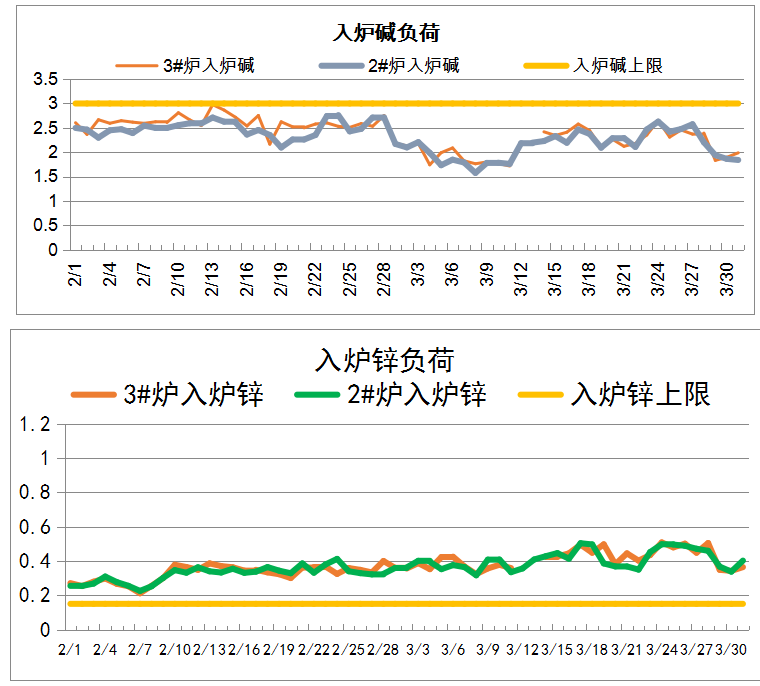 1622050722793145.png image.png