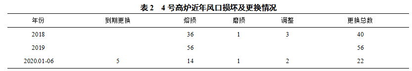 1622500558528541.png image.png