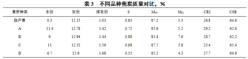 1622500576836429.png image.png