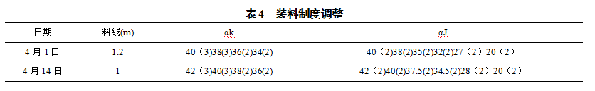 1622500593489125.png image.png