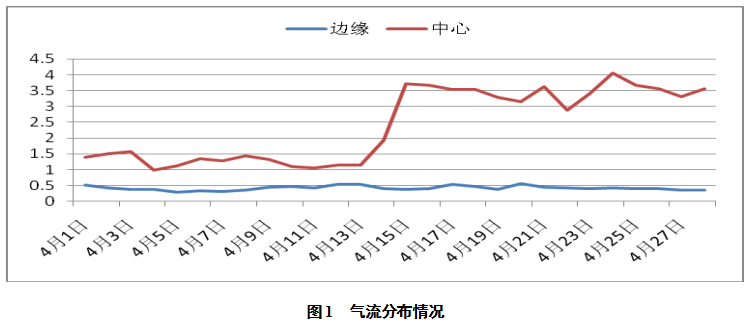 1622500603204087.png image.png