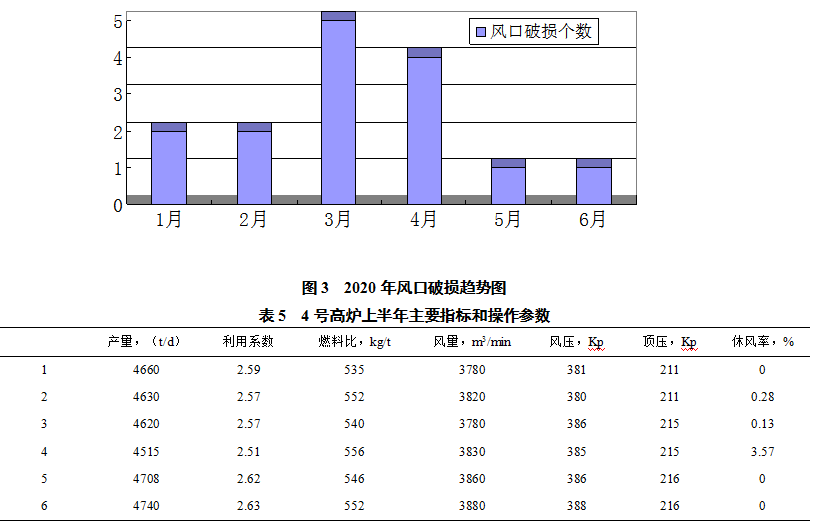 1622500639283708.png image.png