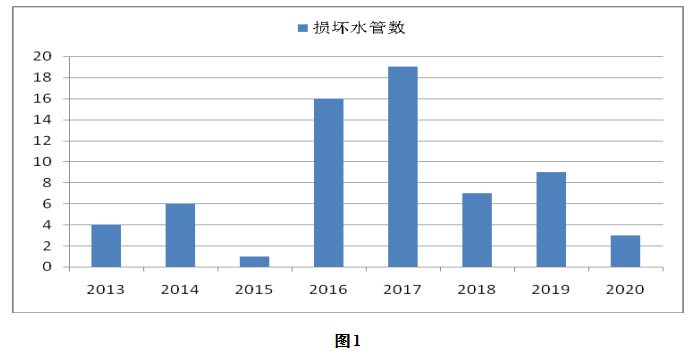 1622500794999785.png image.png