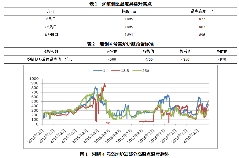 1622500811705612.png image.png