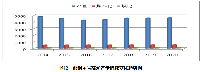 1622500828541058.png image.png