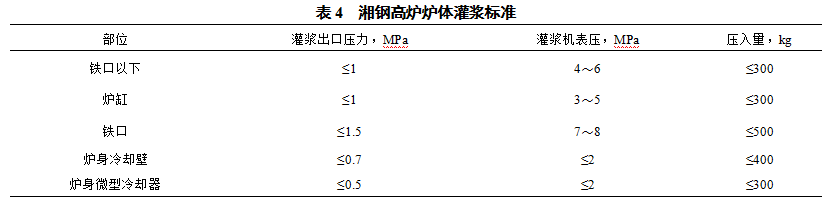 1622500874249900.png image.png