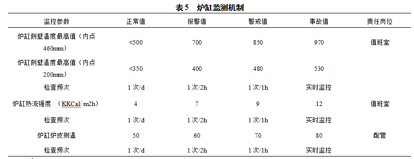 1622500901484332.png image.png