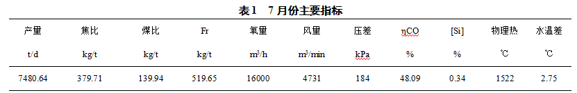 1622501087193141.png image.png