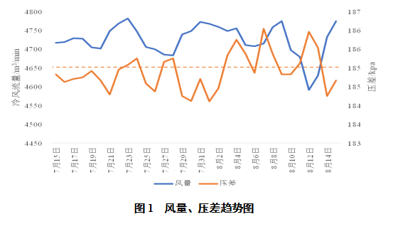 1622501106845434.png image.png