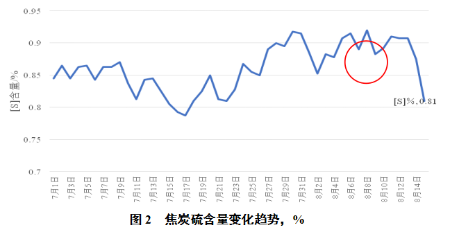 1622501120943182.png image.png