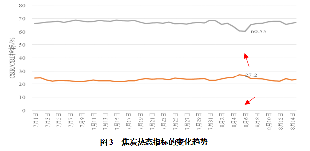 1622501135392074.png image.png