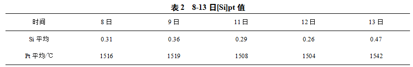 1622501375533593.png image.png