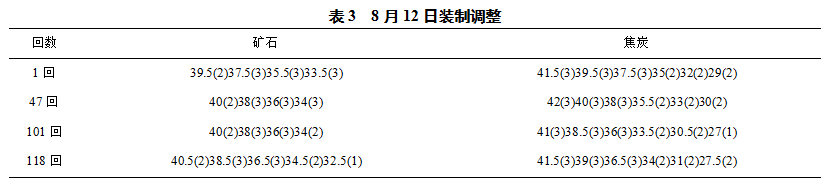 1622501393106312.png image.png