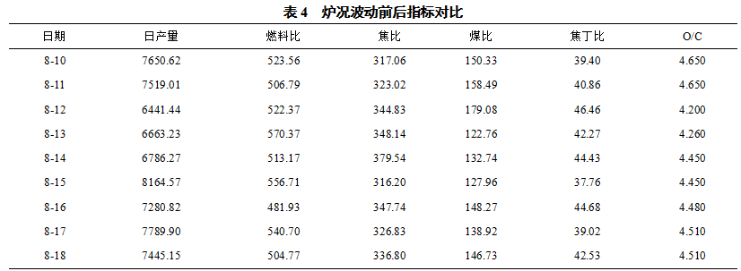 1622501409749567.png image.png