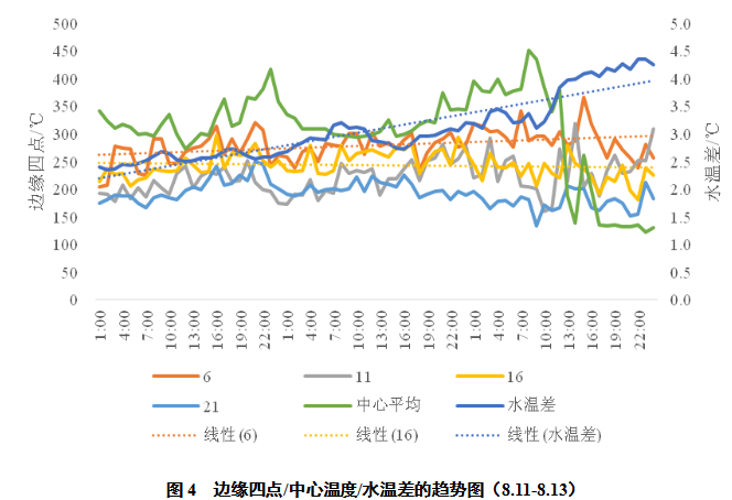 1622501971435414.png image.png