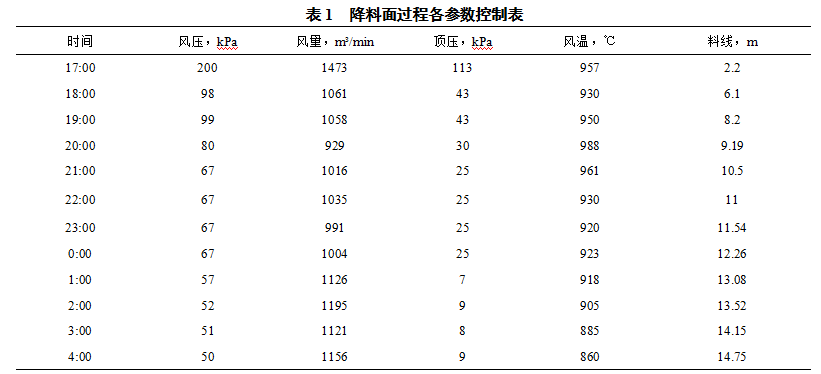 1622998507756920.png image.png