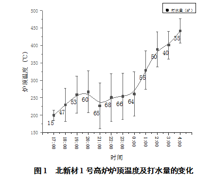 1622998522174552.png image.png