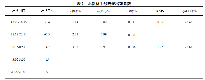 1622998539673223.png image.png