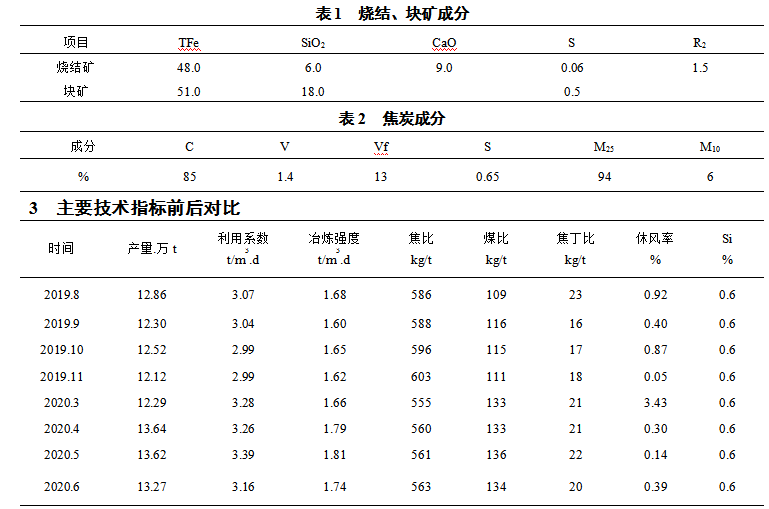 1623001968251235.png image.png