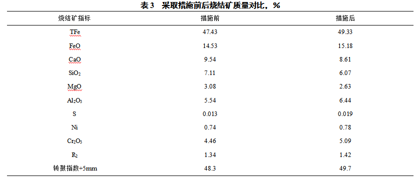 1623002104213145.png image.png