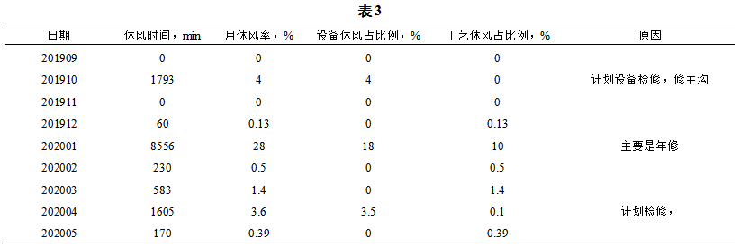 1623002915378764.png image.png