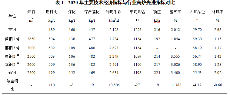 1623779071402095.png image.png