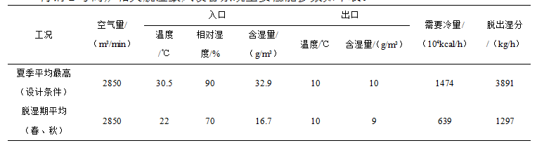 1623779126220148.png image.png