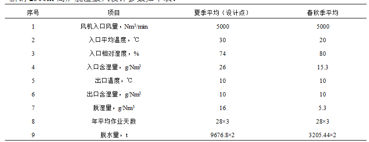 1623779196741632.png image.png