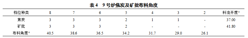 1623779371923225.png image.png