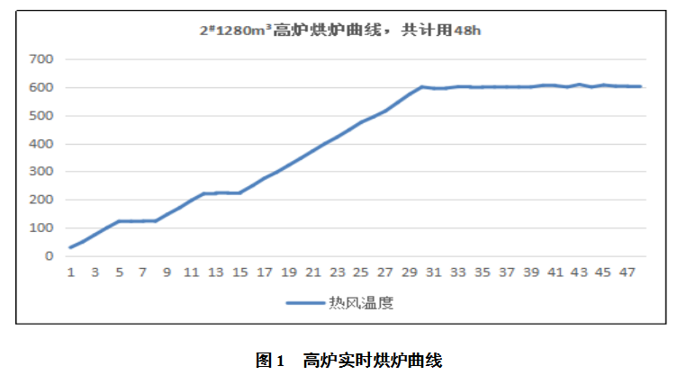 1624819167495075.png image.png