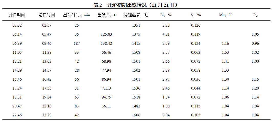 1624819189657776.png image.png