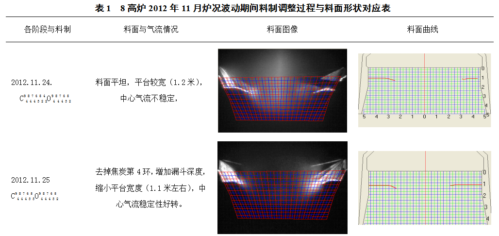 1624820989473533.png image.png