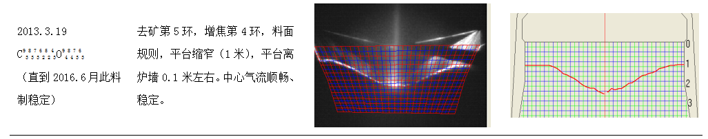 1624821005840921.png image.png